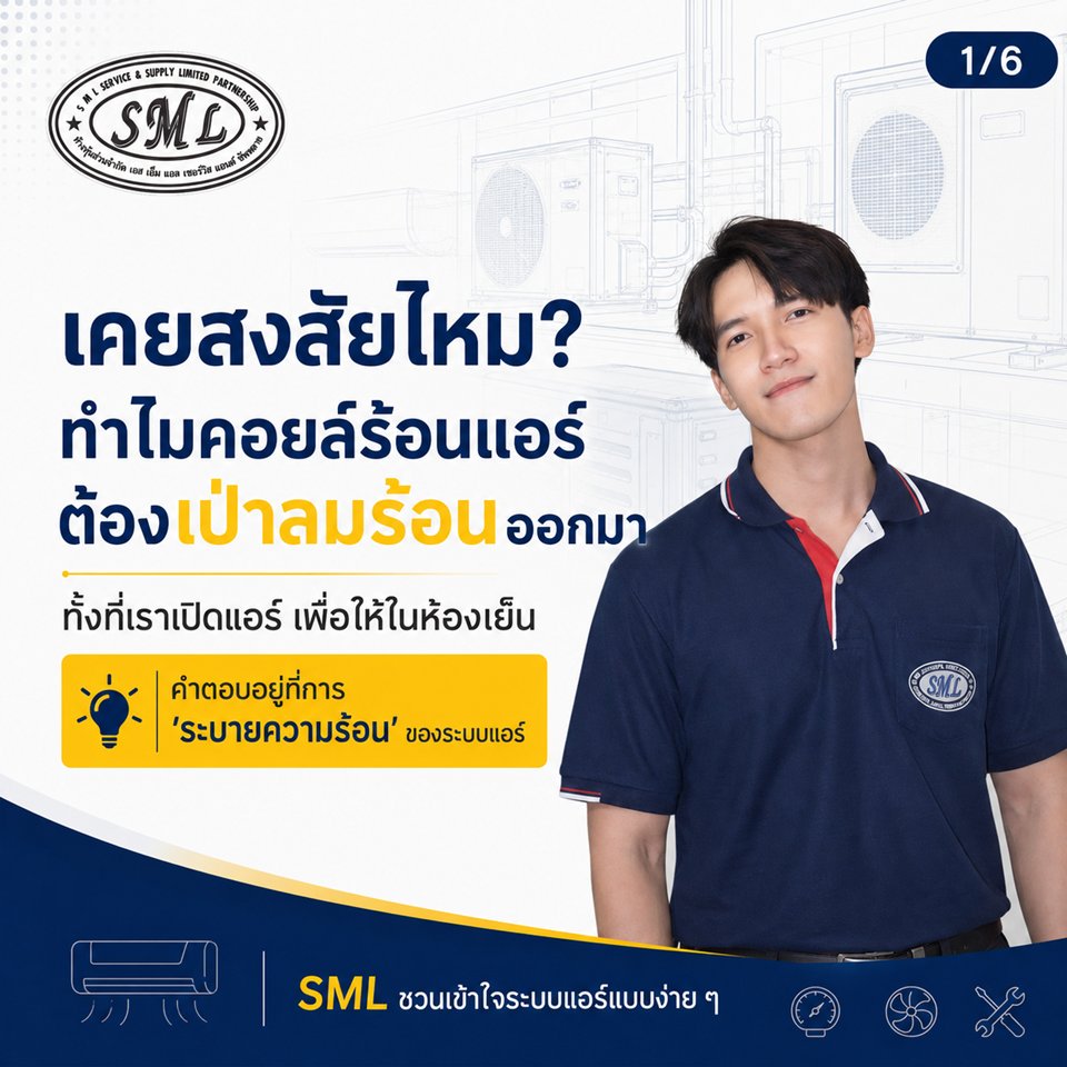 เคยสงสัยไหม ทำไมคอยล์ร้อนต้องเป่าลมร้อนออกมา ภาพที่ 1